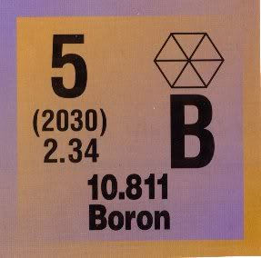 Бор / Boron формула